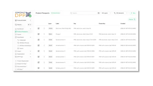 Oberfläche der CONTSULT DPP-Plattform