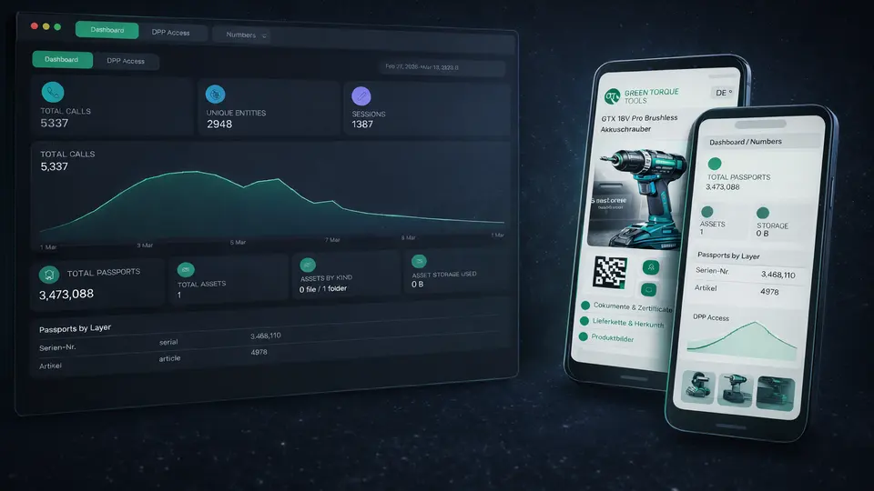 CONTSULT DPP Dashboard mit Übersicht über Digitale Produktpässe, Seriennummern und QR-Code-Zugriffe