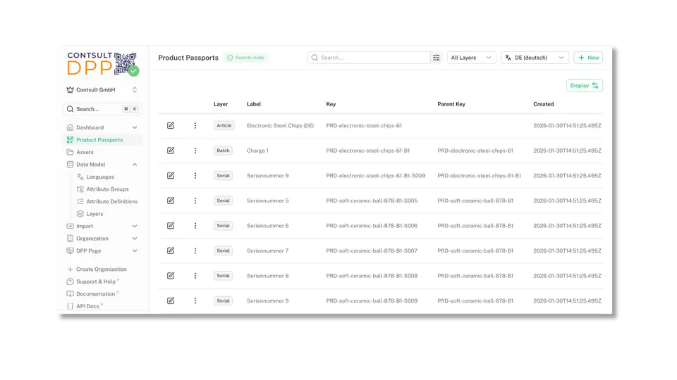 Oberfläche der CONTSULT DPP-Plattform
