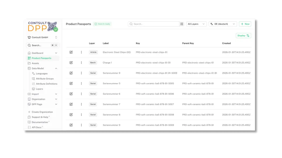 Oberfläche der CONTSULT DPP-Plattform