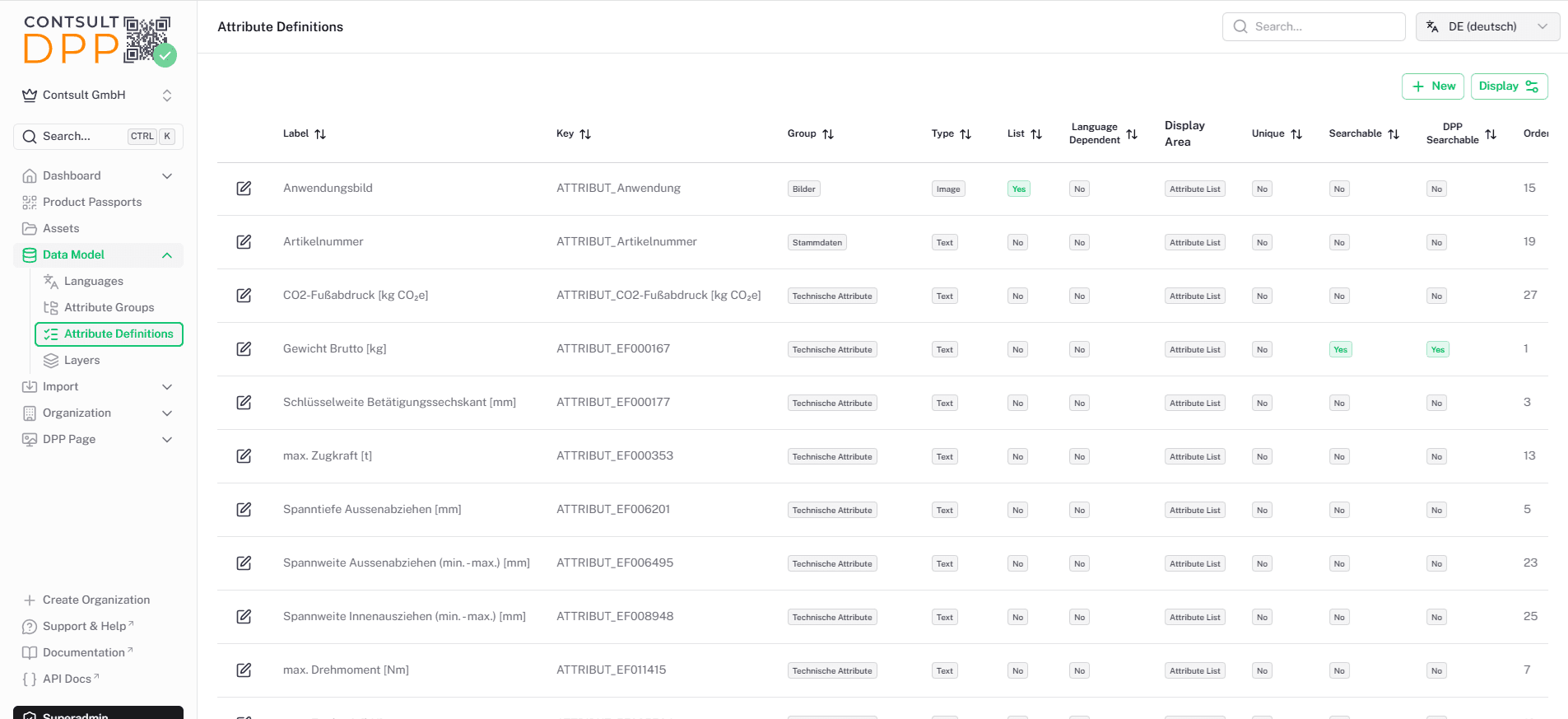 Listenansicht der Attribute Definitions mit horizontal scrollbarer Tabelle und allen Spalten