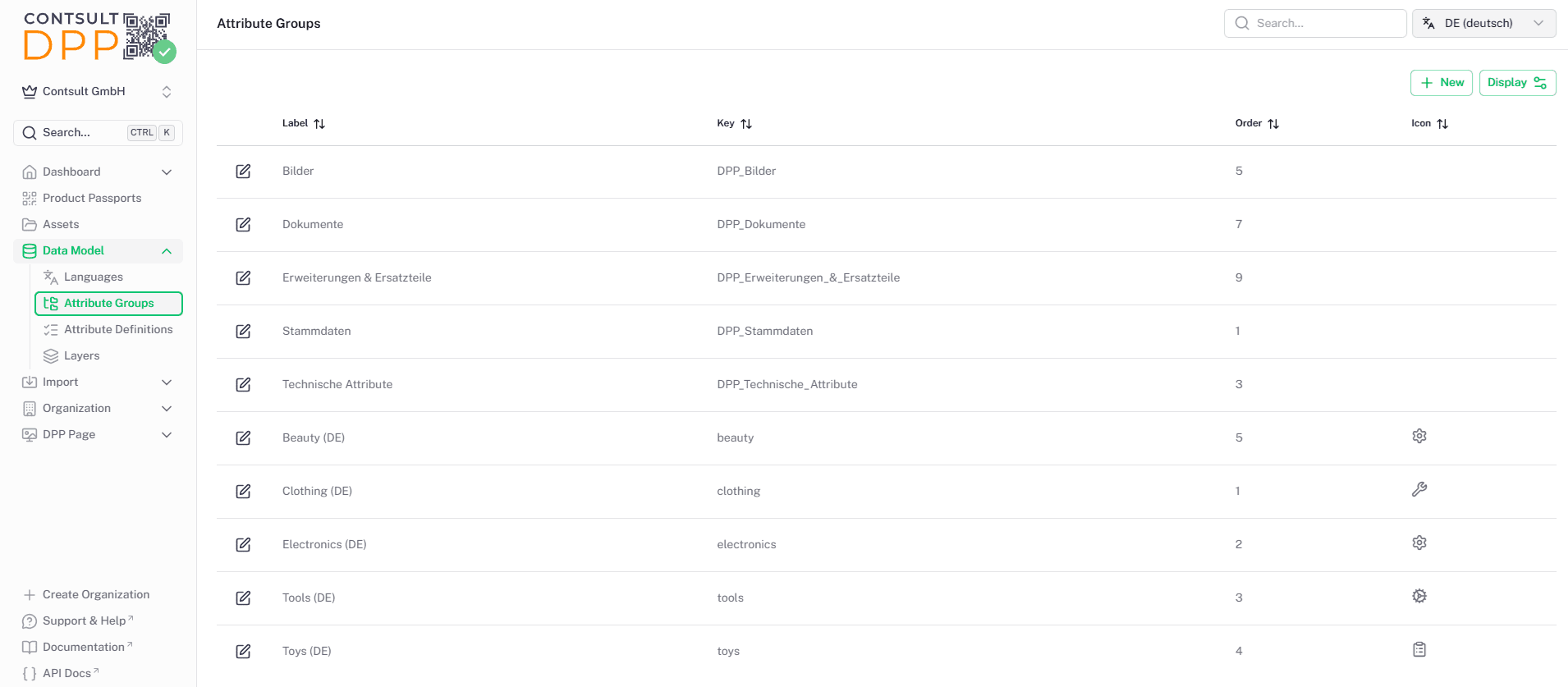 Listenansicht der Attribute Groups mit Spalten Label, Key, Order, Icon und Sprachfilter oben rechts