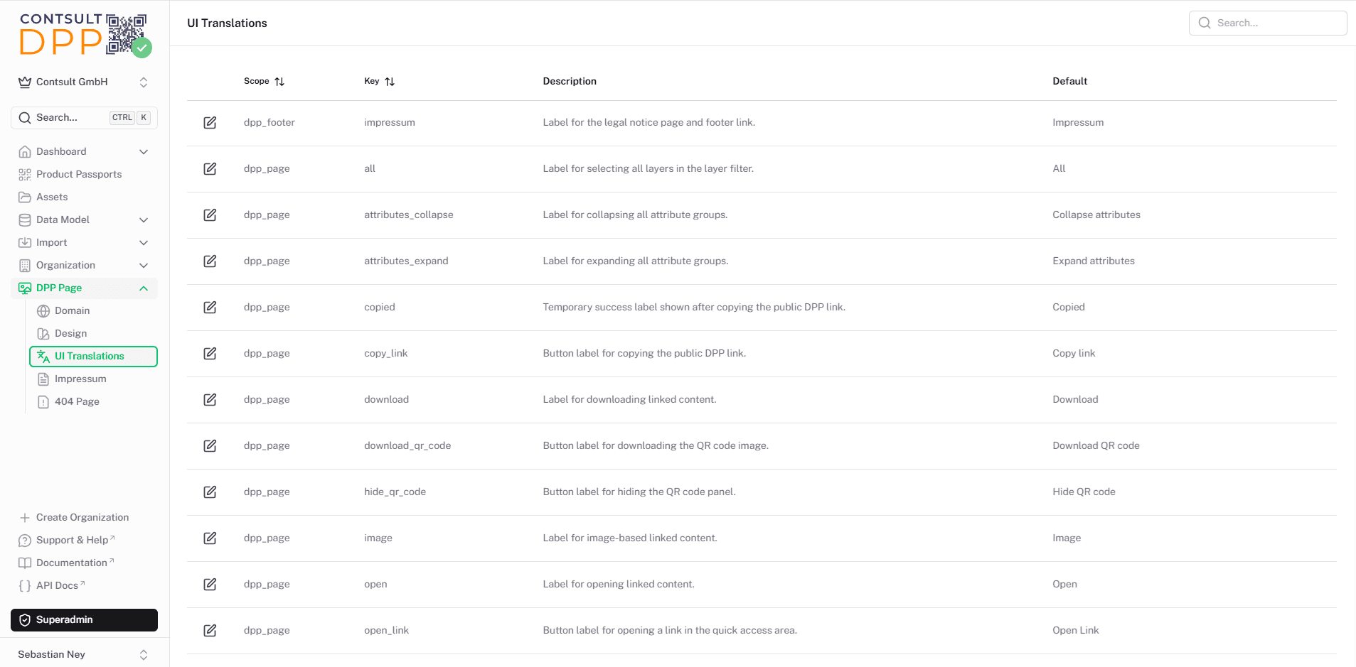 Listenansicht der UI Translations mit Spalten Scope, Key, Description und Default
